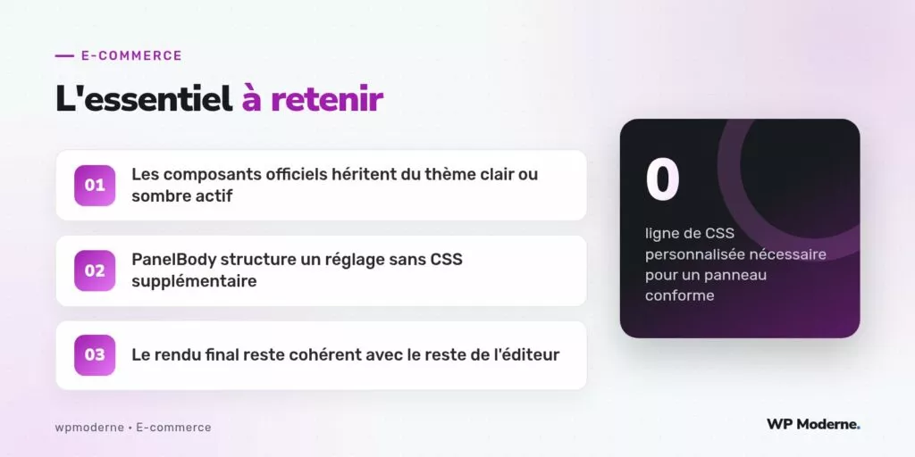 L'essentiel à retenir : Les composants officiels héritent du thème clair ou sombre actif ; PanelBody structure un réglage sans CSS supplémentaire ; Le rendu final reste cohérent avec le reste de l'éditeur
