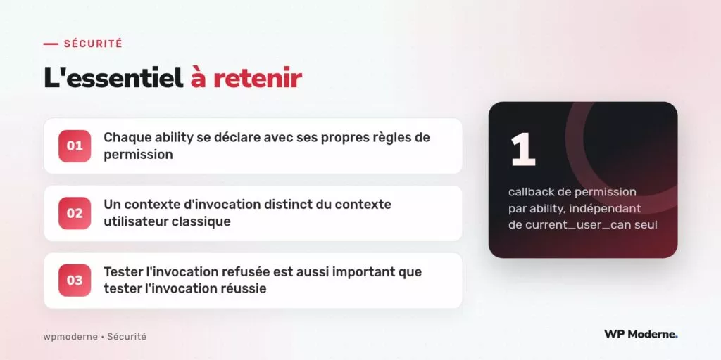 L'essentiel à retenir : Chaque ability se déclare avec ses propres règles de permission ; Un contexte d'invocation distinct du contexte utilisateur classique ; Tester l'invocation refusée est aussi important que tester l'invocation réussie