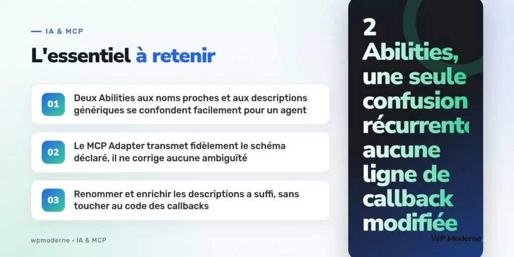 L'essentiel à retenir : Deux Abilities aux noms proches et aux descriptions génériques se confondent facilement pour un agent ; Le MCP Adapter transmet fidèlement le schéma déclaré, il ne corrige aucune ambiguïté ; Renommer et enrichir les descriptions a suffi, sans toucher au code des callbacks