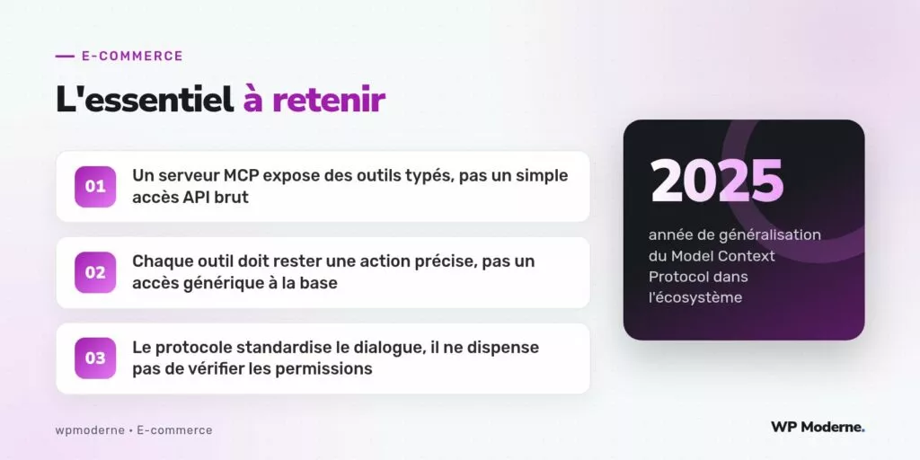 L'essentiel à retenir : Un serveur MCP expose des outils typés, pas un simple accès API brut ; Chaque outil doit rester une action précise, pas un accès générique à la base ; Le protocole standardise le dialogue, il ne dispense pas de vérifier les permissions