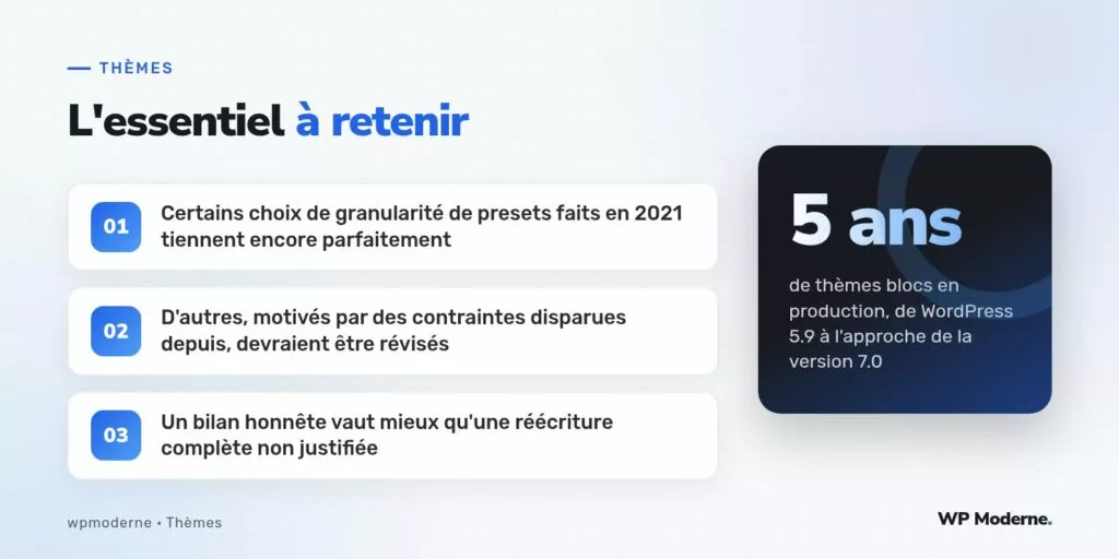 L'essentiel à retenir : Certains choix de granularité de presets faits en 2021 tiennent encore parfaitement ; D'autres, motivés par des contraintes disparues depuis, devraient être révisés ; Un bilan honnête vaut mieux qu'une réécriture complète non justifiée