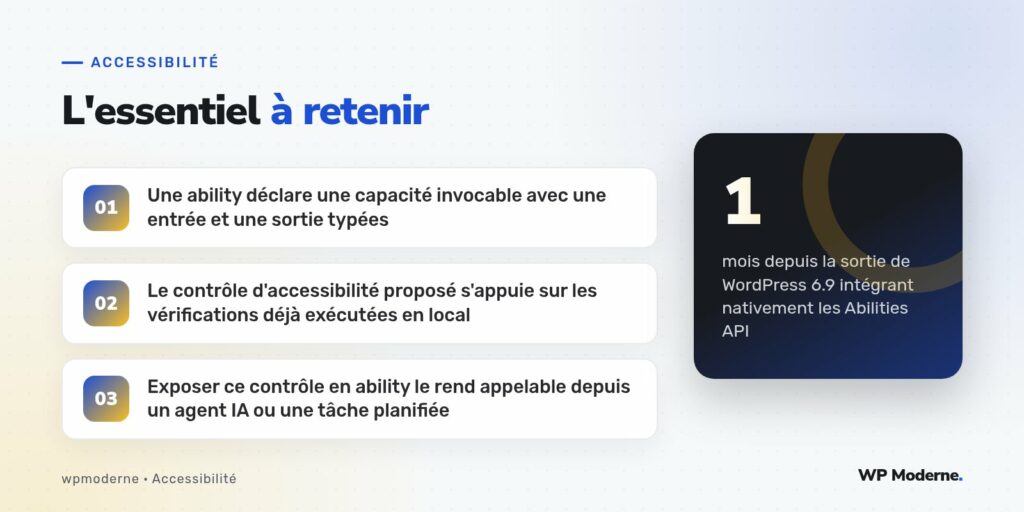 L'essentiel à retenir : Une ability déclare une capacité invocable avec une entrée et une sortie typées ; Le contrôle d'accessibilité proposé s'appuie sur les vérifications déjà exécutées en local ; Exposer ce contrôle en ability le rend appelable depuis un agent IA ou une tâche planifiée