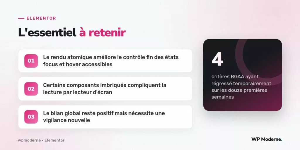 L'essentiel à retenir : Le rendu atomique améliore le contrôle fin des états focus et hover accessibles ; Certains composants imbriqués compliquent la lecture par lecteur d'écran ; Le bilan global reste positif mais nécessite une vigilance nouvelle
