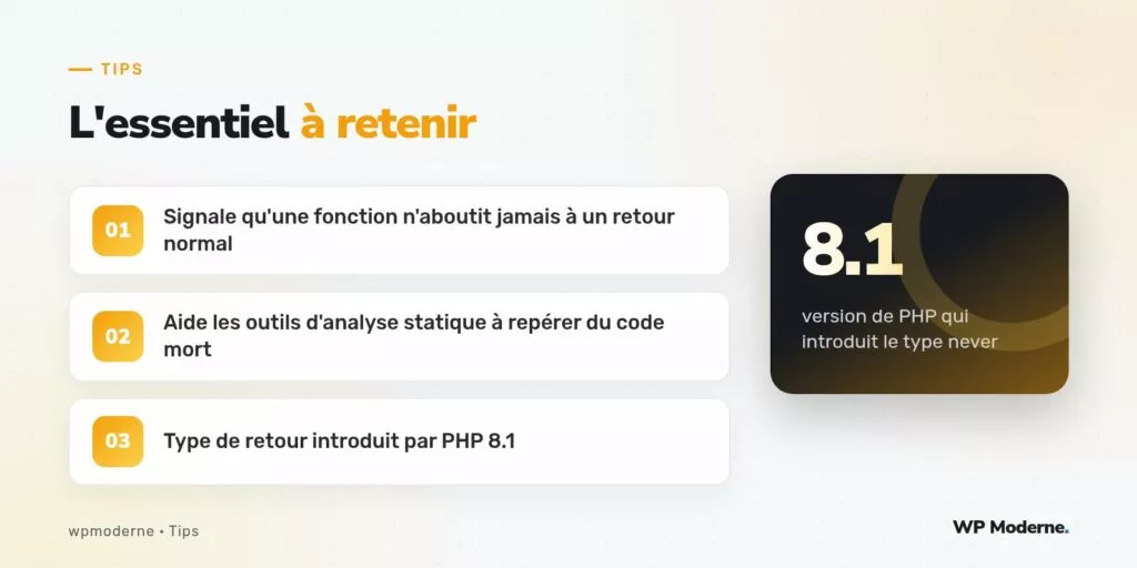 L'essentiel à retenir : Signale qu'une fonction n'aboutit jamais à un retour normal ; Aide les outils d'analyse statique à repérer du code mort ; Type de retour introduit par PHP 8.1