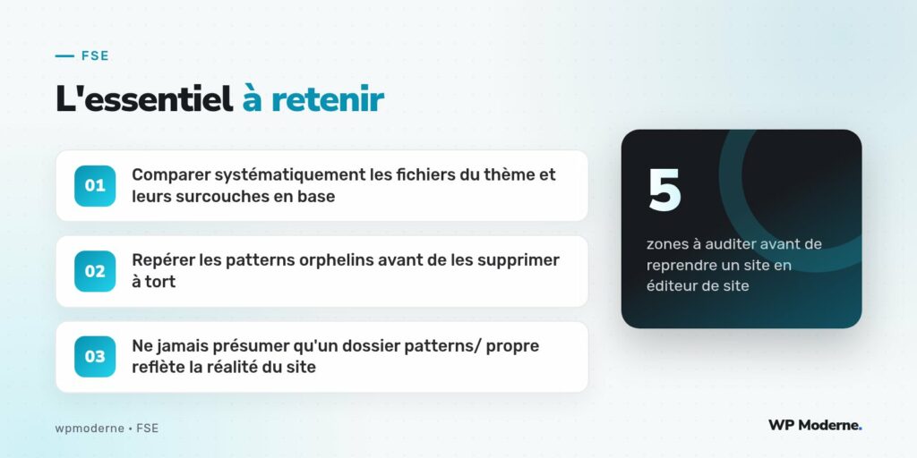 L'essentiel à retenir : Comparer systématiquement les fichiers du thème et leurs surcouches en base ; Repérer les patterns orphelins avant de les supprimer à tort ; Ne jamais présumer qu'un dossier patterns/ propre reflète la réalité du site