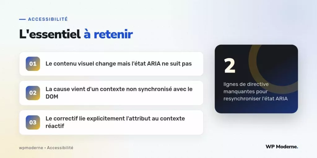 L'essentiel à retenir : Le contenu visuel change mais l'état ARIA ne suit pas ; La cause vient d'un contexte non synchronisé avec le DOM ; Le correctif lie explicitement l'attribut au contexte réactif