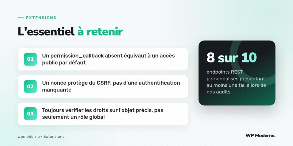 L'essentiel à retenir : Un permission_callback absent équivaut à un accès public par défaut ; Un nonce protège du CSRF, pas d'une authentification manquante ; Toujours vérifier les droits sur l'objet précis, pas seulement un rôle global