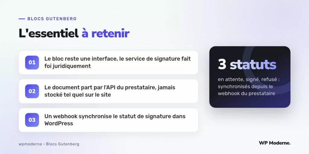 L'essentiel à retenir : Le bloc reste une interface, le service de signature fait foi juridiquement ; Le document part par l'API du prestataire, jamais stocké tel quel sur le site ; Un webhook synchronise le statut de signature dans WordPress