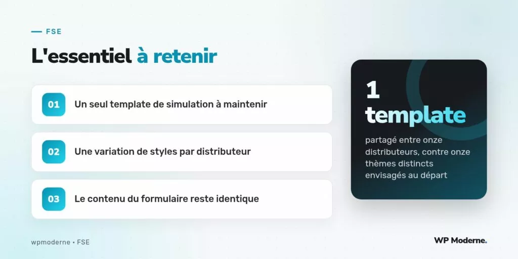 L'essentiel à retenir : Un seul template de simulation à maintenir ; Une variation de styles par distributeur ; Le contenu du formulaire reste identique