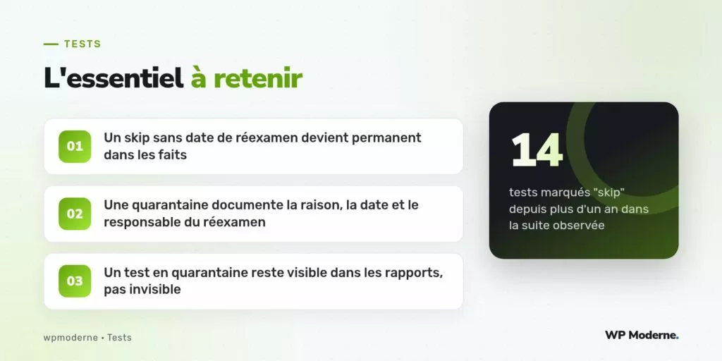 L'essentiel à retenir : Un skip sans date de réexamen devient permanent dans les faits ; Une quarantaine documente la raison, la date et le responsable du réexamen ; Un test en quarantaine reste visible dans les rapports, pas invisible