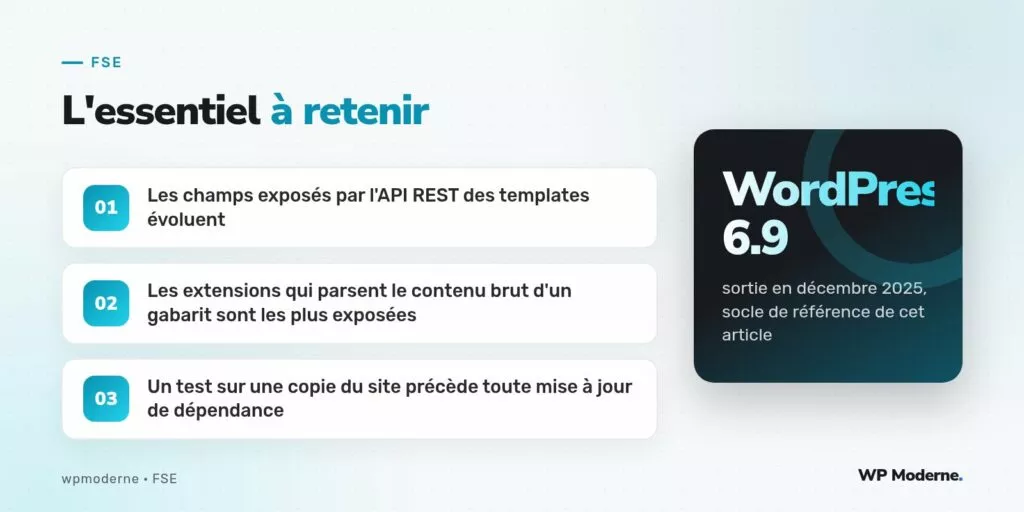 L'essentiel à retenir : Les champs exposés par l'API REST des templates évoluent ; Les extensions qui parsent le contenu brut d'un gabarit sont les plus exposées ; Un test sur une copie du site précède toute mise à jour de dépendance