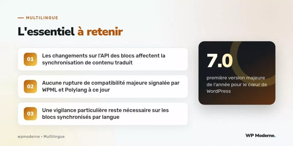 L'essentiel à retenir : Les changements sur l'API des blocs affectent la synchronisation de contenu traduit ; Aucune rupture de compatibilité majeure signalée par WPML et Polylang à ce jour ; Une vigilance particulière reste nécessaire sur les blocs synchronisés par langue