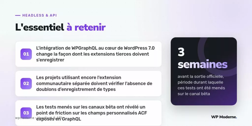 L'essentiel à retenir : L'intégration de WPGraphQL au cœur de WordPress 7.0 change la façon dont les extensions tierces doivent s'enregistrer ; Les projets utilisant encore l'extension communautaire séparée doivent vérifier l'absence de doublons d'enregistrement de types ; Les tests menés sur les canaux bêta ont révélé un point de friction sur les champs personnalisés ACF exposés en GraphQL