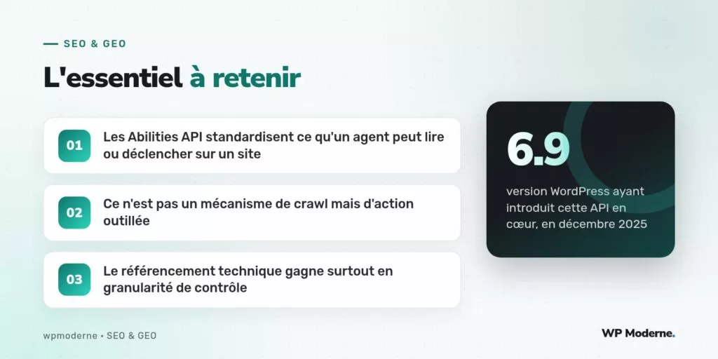 L'essentiel à retenir : Les Abilities API standardisent ce qu'un agent peut lire ou déclencher sur un site ; Ce n'est pas un mécanisme de crawl mais d'action outillée ; Le référencement technique gagne surtout en granularité de contrôle