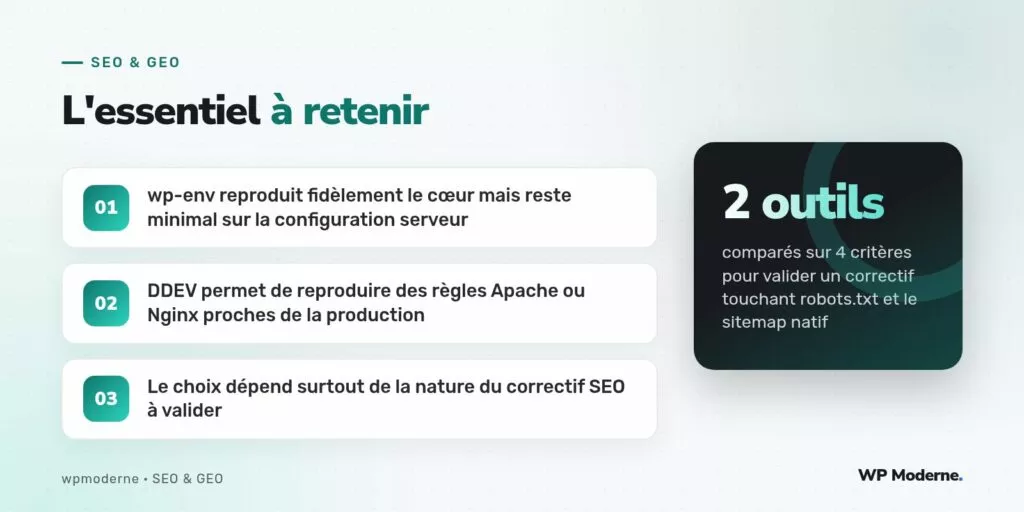 L'essentiel à retenir : wp-env reproduit fidèlement le cœur mais reste minimal sur la configuration serveur ; DDEV permet de reproduire des règles Apache ou Nginx proches de la production ; Le choix dépend surtout de la nature du correctif SEO à valider