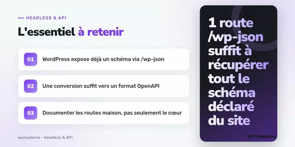 L'essentiel à retenir : WordPress expose déjà un schéma via /wp-json ; Une conversion suffit vers un format OpenAPI ; Documenter les routes maison, pas seulement le cœur