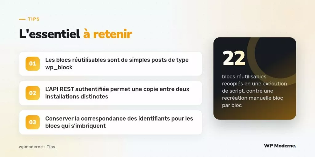 L'essentiel à retenir : Les blocs réutilisables sont de simples posts de type wp_block ; L'API REST authentifiée permet une copie entre deux installations distinctes ; Conserver la correspondance des identifiants pour les blocs qui s'imbriquent