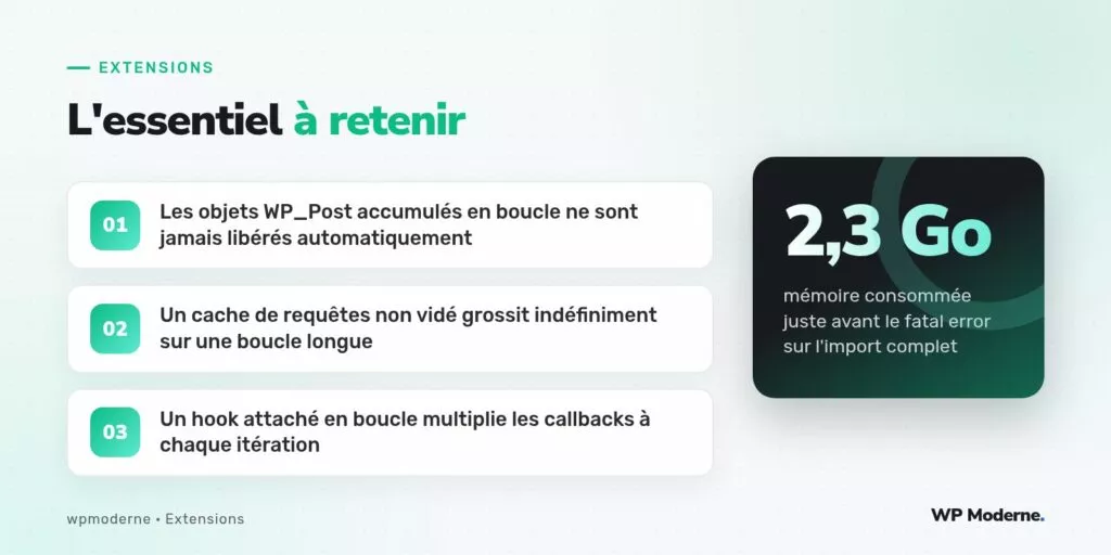 L'essentiel à retenir : Les objets WP_Post accumulés en boucle ne sont jamais libérés automatiquement ; Un cache de requêtes non vidé grossit indéfiniment sur une boucle longue ; Un hook attaché en boucle multiplie les callbacks à chaque itération