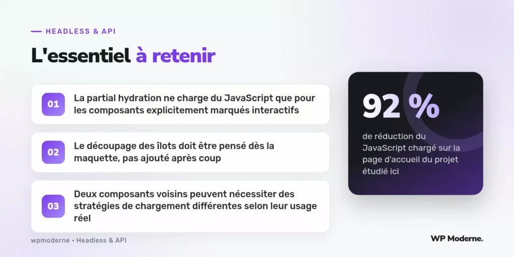 L'essentiel à retenir : La partial hydration ne charge du JavaScript que pour les composants explicitement marqués interactifs ; Le découpage des îlots doit être pensé dès la maquette, pas ajouté après coup ; Deux composants voisins peuvent nécessiter des stratégies de chargement différentes selon leur usage réel