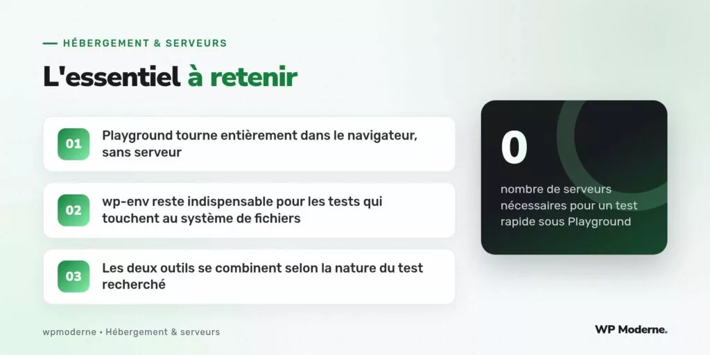 L'essentiel à retenir : Playground tourne entièrement dans le navigateur, sans serveur ; wp-env reste indispensable pour les tests qui touchent au système de fichiers ; Les deux outils se combinent selon la nature du test recherché