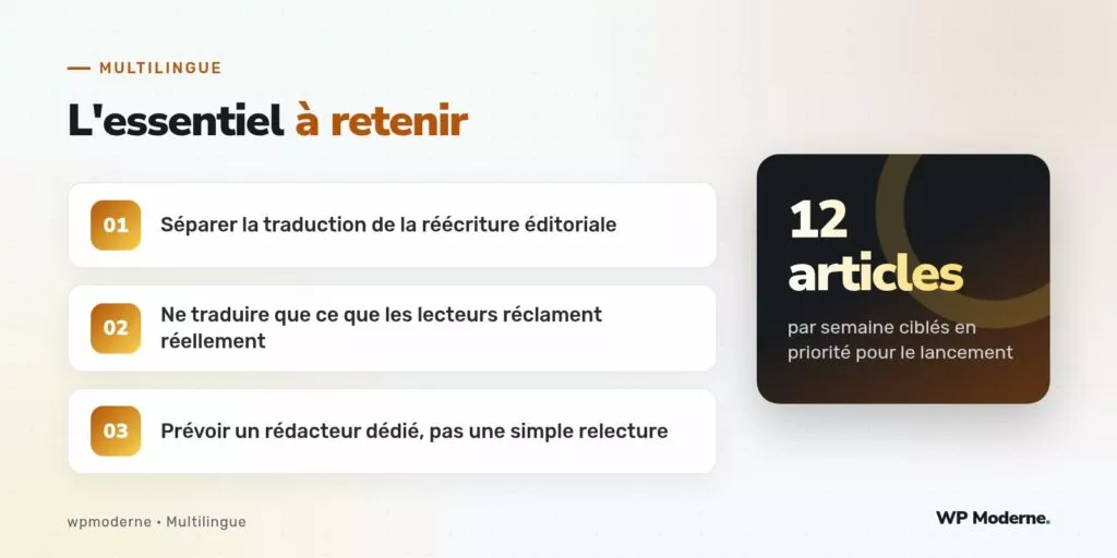 L'essentiel à retenir : Séparer la traduction de la réécriture éditoriale ; Ne traduire que ce que les lecteurs réclament réellement ; Prévoir un rédacteur dédié, pas une simple relecture