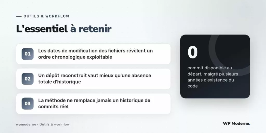 L'essentiel à retenir : Les dates de modification des fichiers révèlent un ordre chronologique exploitable ; Un dépôt reconstruit vaut mieux qu'une absence totale d'historique ; La méthode ne remplace jamais un historique de commits réel