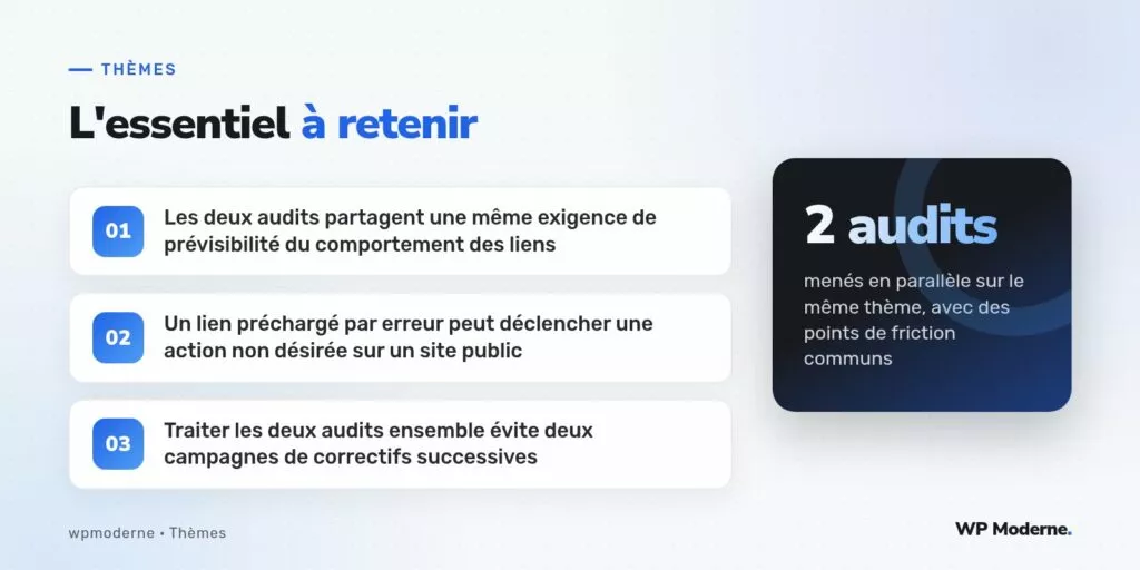 L'essentiel à retenir : Les deux audits partagent une même exigence de prévisibilité du comportement des liens ; Un lien préchargé par erreur peut déclencher une action non désirée sur un site public ; Traiter les deux audits ensemble évite deux campagnes de correctifs successives