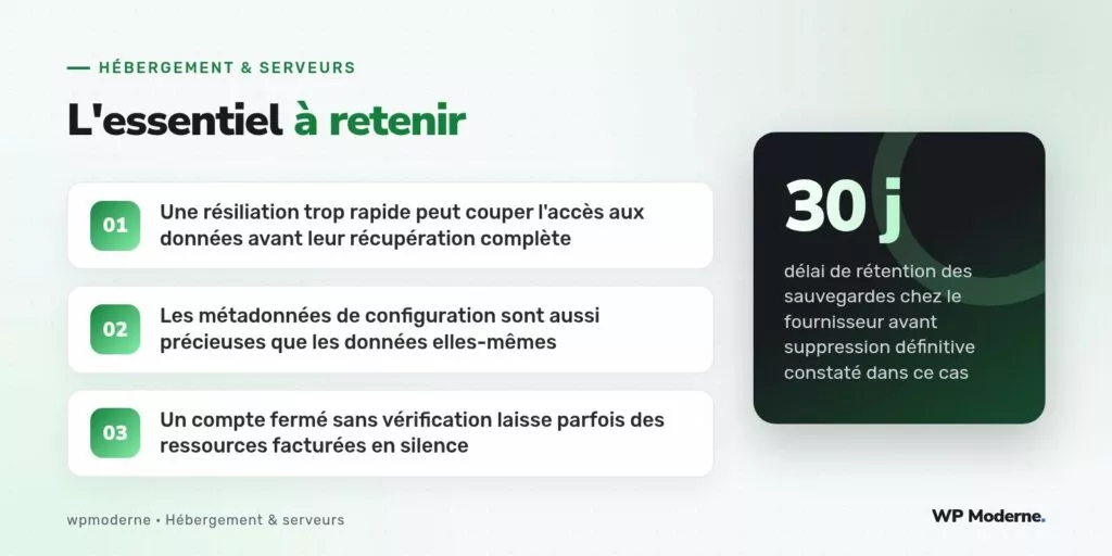 L'essentiel à retenir : Une résiliation trop rapide peut couper l'accès aux données avant leur récupération complète ; Les métadonnées de configuration sont aussi précieuses que les données elles-mêmes ; Un compte fermé sans vérification laisse parfois des ressources facturées en silence