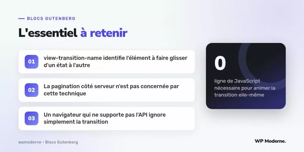 L'essentiel à retenir : view-transition-name identifie l'élément à faire glisser d'un état à l'autre ; La pagination côté serveur n'est pas concernée par cette technique ; Un navigateur qui ne supporte pas l'API ignore simplement la transition