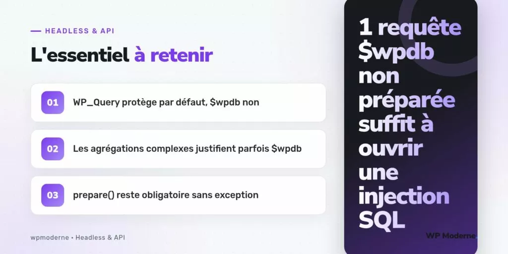 L'essentiel à retenir : WP_Query protège par défaut, $wpdb non ; Les agrégations complexes justifient parfois $wpdb ; prepare() reste obligatoire sans exception