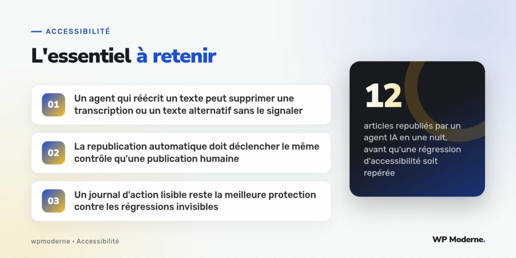 L'essentiel à retenir : Un agent qui réécrit un texte peut supprimer une transcription ou un texte alternatif sans le signaler ; La republication automatique doit déclencher le même contrôle qu'une publication humaine ; Un journal d'action lisible reste la meilleure protection contre les régressions invisibles