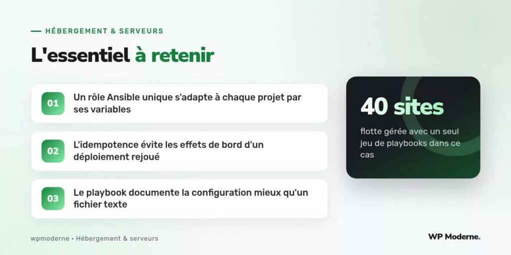 L'essentiel à retenir : Un rôle Ansible unique s'adapte à chaque projet par ses variables ; L'idempotence évite les effets de bord d'un déploiement rejoué ; Le playbook documente la configuration mieux qu'un fichier texte