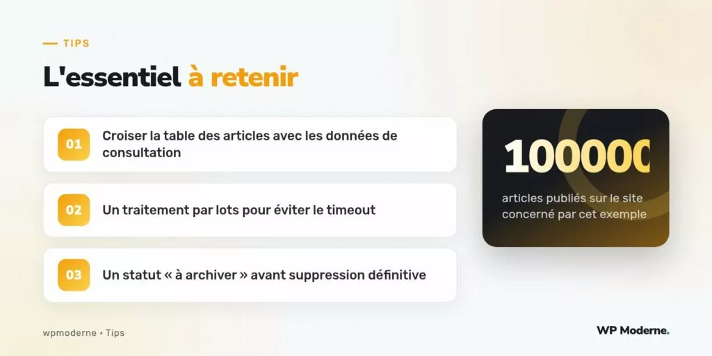L'essentiel à retenir : Croiser la table des articles avec les données de consultation ; Un traitement par lots pour éviter le timeout ; Un statut « à archiver » avant suppression définitive