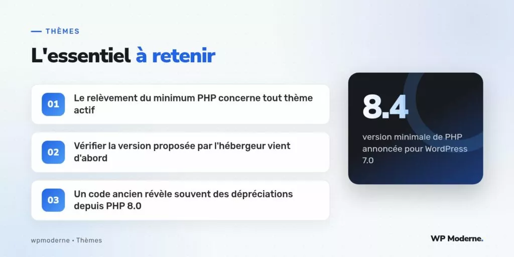 L'essentiel à retenir : Le relèvement du minimum PHP concerne tout thème actif ; Vérifier la version proposée par l'hébergeur vient d'abord ; Un code ancien révèle souvent des dépréciations depuis PHP 8.0