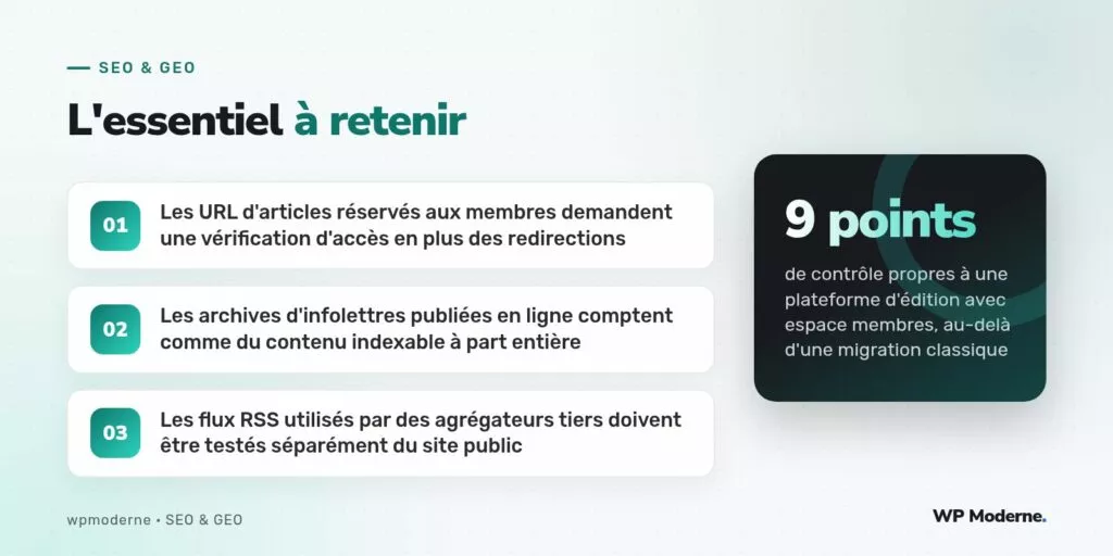L'essentiel à retenir : Les URL d'articles réservés aux membres demandent une vérification d'accès en plus des redirections ; Les archives d'infolettres publiées en ligne comptent comme du contenu indexable à part entière ; Les flux RSS utilisés par des agrégateurs tiers doivent être testés séparément du site public