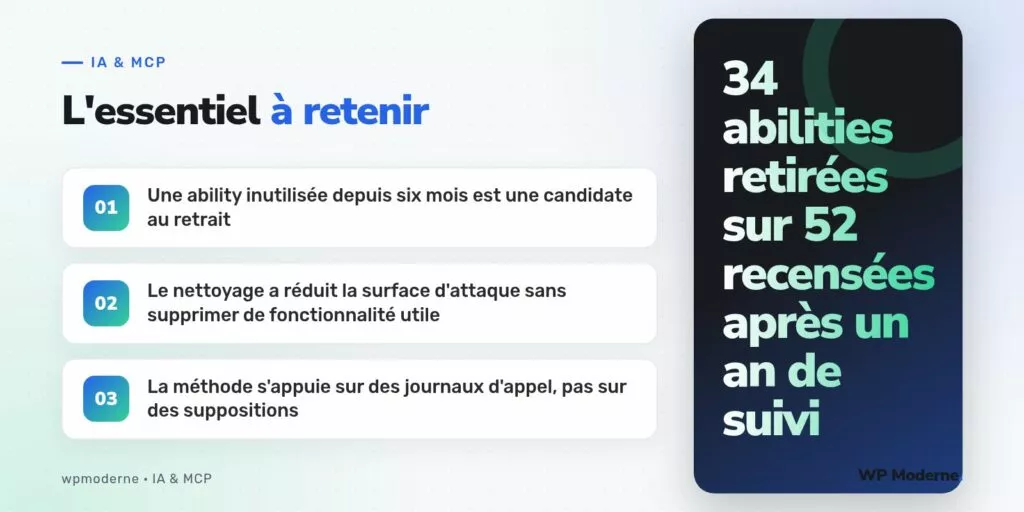 L'essentiel à retenir : Une ability inutilisée depuis six mois est une candidate au retrait ; Le nettoyage a réduit la surface d'attaque sans supprimer de fonctionnalité utile ; La méthode s'appuie sur des journaux d'appel, pas sur des suppositions