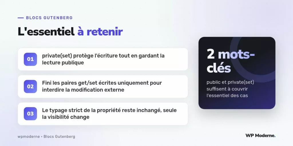 L'essentiel à retenir : private(set) protège l'écriture tout en gardant la lecture publique ; Fini les paires get/set écrites uniquement pour interdire la modification externe ; Le typage strict de la propriété reste inchangé, seule la visibilité change