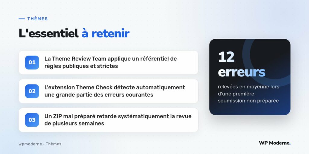 L'essentiel à retenir : La Theme Review Team applique un référentiel de règles publiques et strictes ; L'extension Theme Check détecte automatiquement une grande partie des erreurs courantes ; Un ZIP mal préparé retarde systématiquement la revue de plusieurs semaines