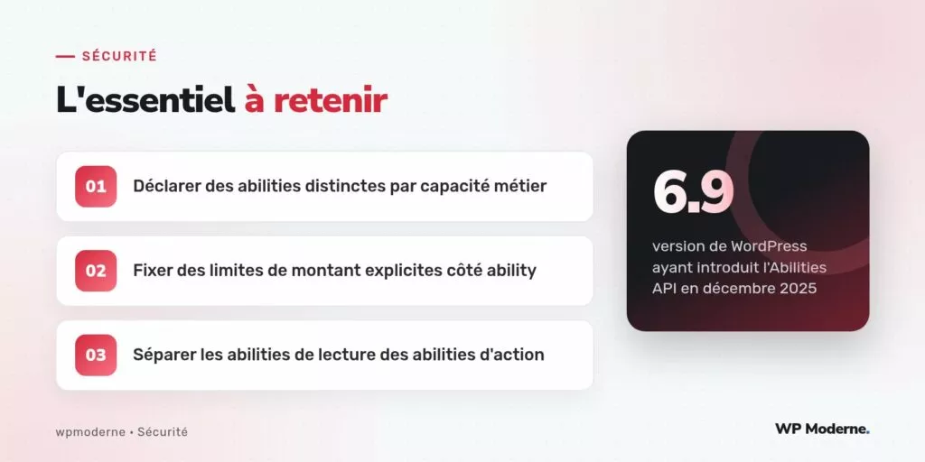 L'essentiel à retenir : Déclarer des abilities distinctes par capacité métier ; Fixer des limites de montant explicites côté ability ; Séparer les abilities de lecture des abilities d'action