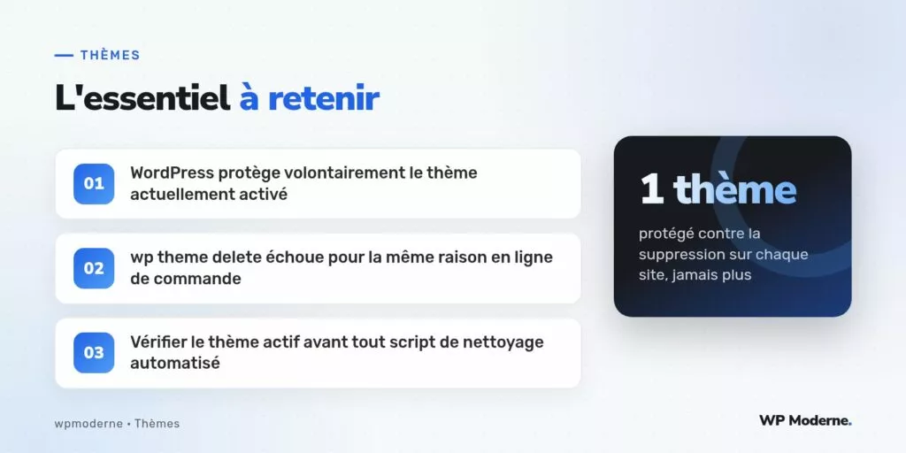 L'essentiel à retenir : WordPress protège volontairement le thème actuellement activé ; wp theme delete échoue pour la même raison en ligne de commande ; Vérifier le thème actif avant tout script de nettoyage automatisé