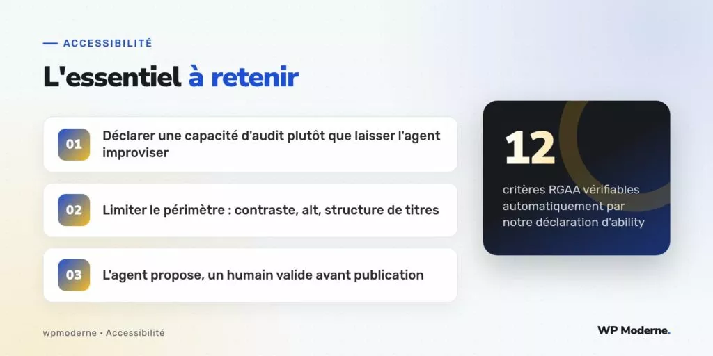 L'essentiel à retenir : Déclarer une capacité d'audit plutôt que laisser l'agent improviser ; Limiter le périmètre : contraste, alt, structure de titres ; L'agent propose, un humain valide avant publication