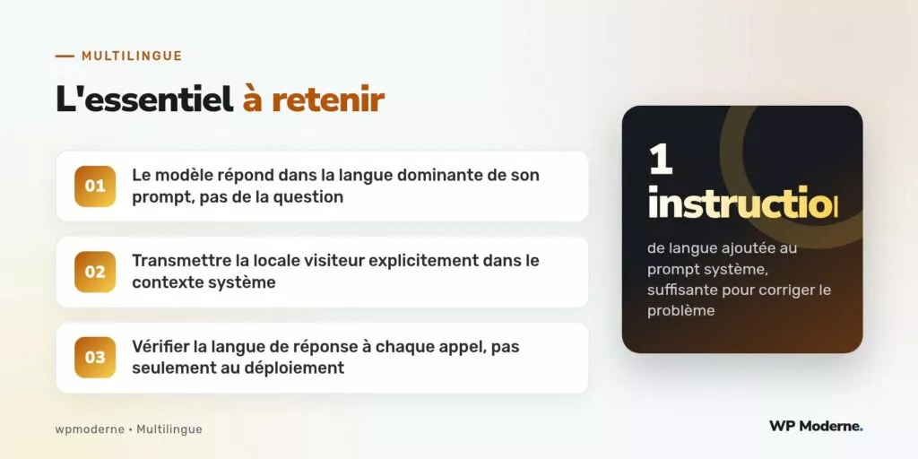 L'essentiel à retenir : Le modèle répond dans la langue dominante de son prompt, pas de la question ; Transmettre la locale visiteur explicitement dans le contexte système ; Vérifier la langue de réponse à chaque appel, pas seulement au déploiement