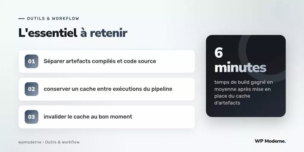 L'essentiel à retenir : Séparer artefacts compilés et code source ; conserver un cache entre exécutions du pipeline ; invalider le cache au bon moment
