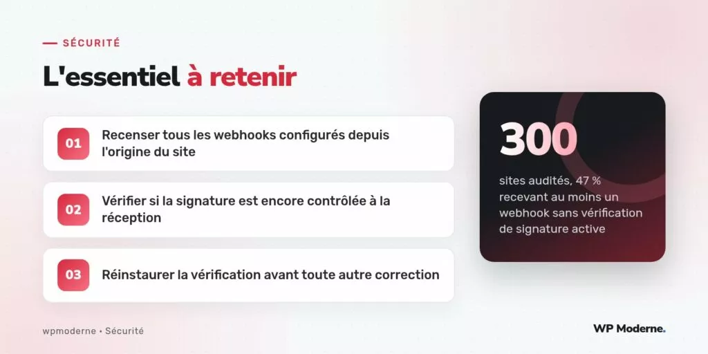 L'essentiel à retenir : Recenser tous les webhooks configurés depuis l'origine du site ; Vérifier si la signature est encore contrôlée à la réception ; Réinstaurer la vérification avant toute autre correction