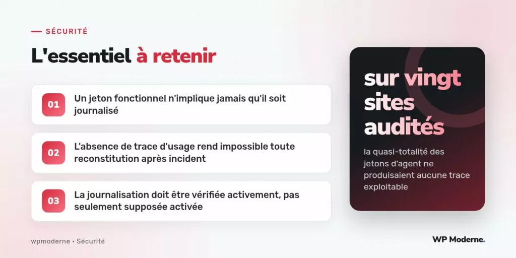 L'essentiel à retenir : Un jeton fonctionnel n'implique jamais qu'il soit journalisé ; L'absence de trace d'usage rend impossible toute reconstitution après incident ; La journalisation doit être vérifiée activement, pas seulement supposée activée