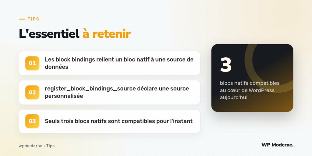 L'essentiel à retenir : Les block bindings relient un bloc natif à une source de données ; register_block_bindings_source déclare une source personnalisée ; Seuls trois blocs natifs sont compatibles pour l'instant