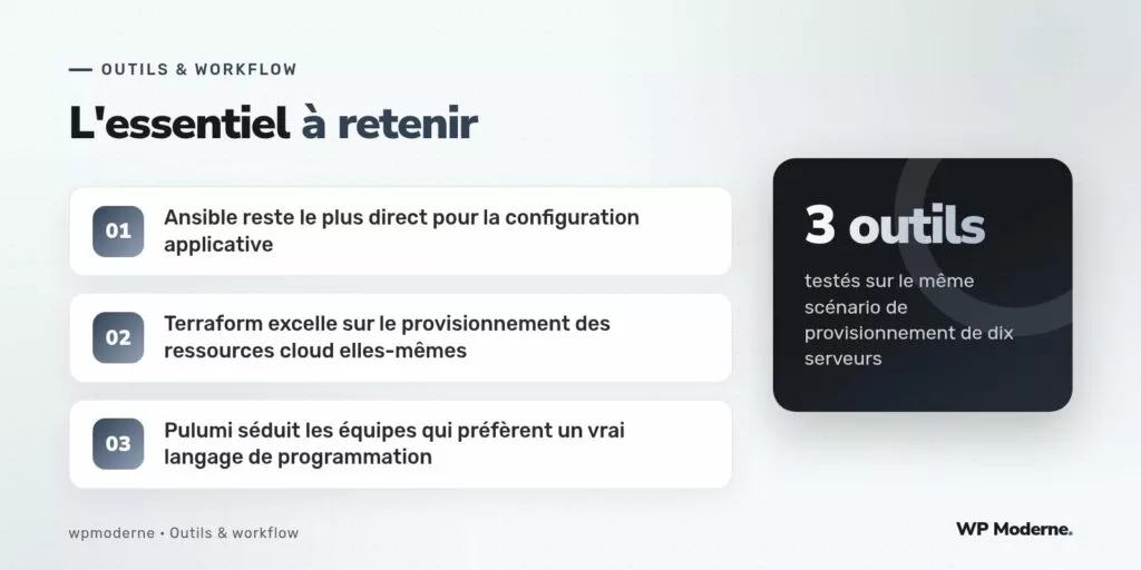 L'essentiel à retenir : Ansible reste le plus direct pour la configuration applicative ; Terraform excelle sur le provisionnement des ressources cloud elles-mêmes ; Pulumi séduit les équipes qui préfèrent un vrai langage de programmation
