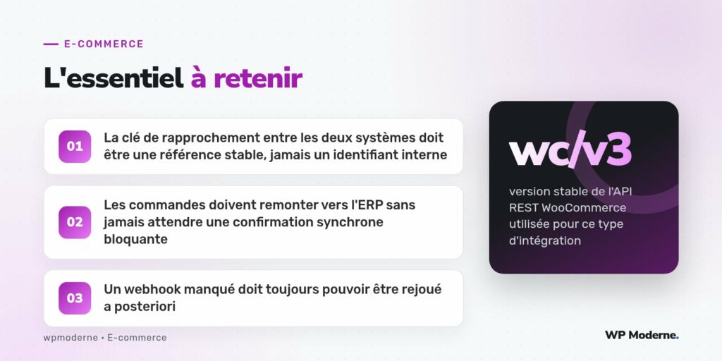 L'essentiel à retenir : La clé de rapprochement entre les deux systèmes doit être une référence stable, jamais un identifiant interne ; Les commandes doivent remonter vers l'ERP sans jamais attendre une confirmation synchrone bloquante ; Un webhook manqué doit toujours pouvoir être rejoué a posteriori