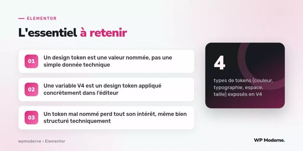 L'essentiel à retenir : Un design token est une valeur nommée, pas une simple donnée technique ; Une variable V4 est un design token appliqué concrètement dans l'éditeur ; Un token mal nommé perd tout son intérêt, même bien structuré techniquement