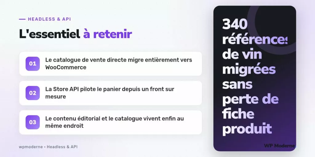 L'essentiel à retenir : Le catalogue de vente directe migre entièrement vers WooCommerce ; La Store API pilote le panier depuis un front sur mesure ; Le contenu éditorial et le catalogue vivent enfin au même endroit